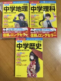 Item thumbnail for item 35ef6af6-0415-4259-875a-0bc91176da01