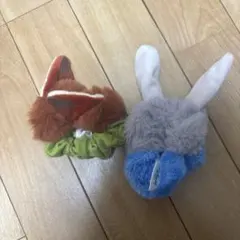 Item thumbnail for item b8a509d6-5e2a-4a40-9e19-310c552cc6a8