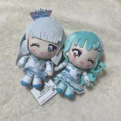 Item thumbnail for item ab602b1f-8e8e-4548-b455-dac87f278ef7