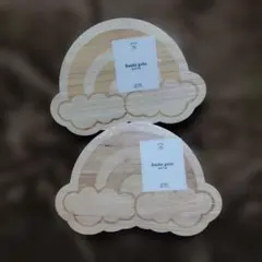 Item thumbnail for item d2d3e49d-f320-489b-88aa-5a4809d097f3