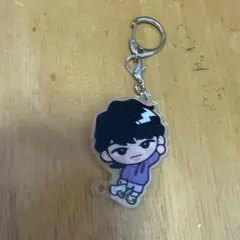 Item thumbnail for item 0e3c73b2-15cd-4c6b-b8bf-c1000462363e