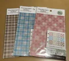 Item thumbnail for item 1d56ab29-b0a3-47fe-a8c6-d29502d495fa