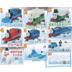 きかんしゃトーマス　ガチャガチャ　雪の中でおおはしゃぎ編　レールセット