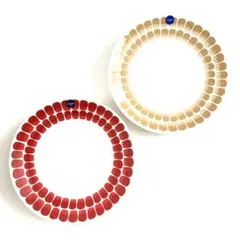 Item thumbnail for item 06410aa1-a801-477e-9133-edd4c0592add