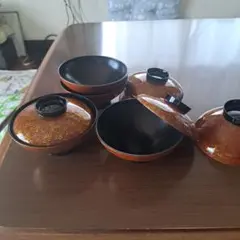 Item thumbnail for item fb2e23ab-8632-49f4-8355-722c008da819