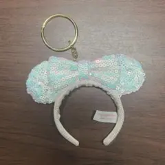 Item thumbnail for item 7a655d24-08c9-4316-9494-e76708c234bc