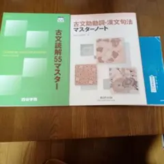古文読解55マスター 古文助動詞・漢文句法マスターノート