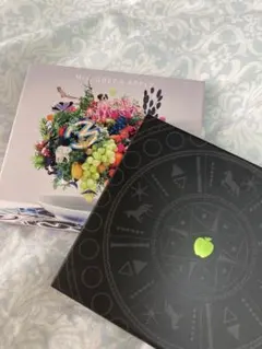 Item thumbnail for item a29d227a-27cb-4a8d-80be-91b18e71c2a4