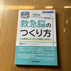 Item thumbnail for item bbc96d82-f8e0-4330-b71d-d200a788c028