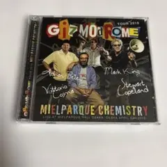 Gizmo d'Rome Mielparque Chemistry
