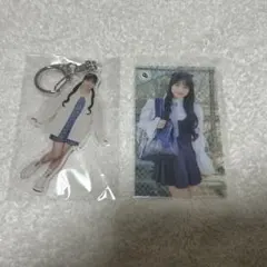 Item thumbnail for item 99e7e4d2-534a-49b5-9628-22df972596d3