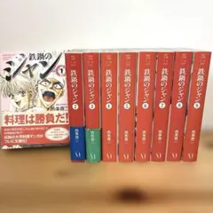 Item thumbnail for item 2c0635f6-a36b-4bdb-9596-c976d66242b2