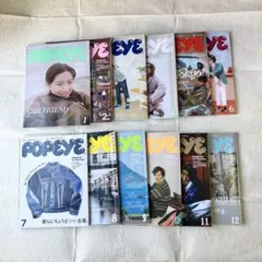 Item thumbnail for item 8aea04db-76b9-4ba2-8b9b-73214b9aa509