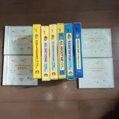 Item thumbnail for item 8f52a1ce-9000-44e0-b82a-8c88517c4bcb