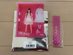 Item thumbnail for item 1bdede23-4259-4b5f-a8ac-34a87a70809a