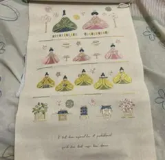 Item thumbnail for item 38c96030-16c8-476d-96cc-0b89053f4956