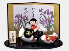 Item thumbnail for item 974c3e73-2796-4610-a587-8e6a2b53c9ee