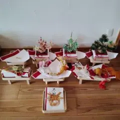 Item thumbnail for item d66dd4ee-d2fe-439c-9a41-7c2483659b27