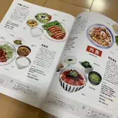 外食時の栄養管理と食事選びのガイドブック
