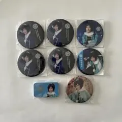 Item thumbnail for item 7f8d0694-0b7e-45a6-b4a6-6b018d3d3ac1