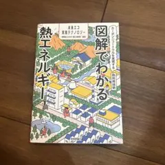 図解でわかる熱エネルギー ～カーボンニュートラルを実現する熱利用技術～