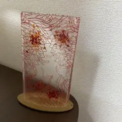 Item thumbnail for item b31acece-1442-40a6-8a33-39d6d10f0e10