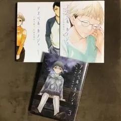 Item thumbnail for item 57b42c33-f4ec-4abe-aed2-028fcbef530e