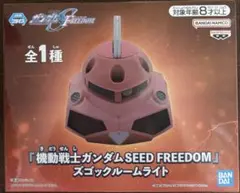 Item thumbnail for item a5dfe90c-0b1e-4228-ad78-7e2b0cf67676