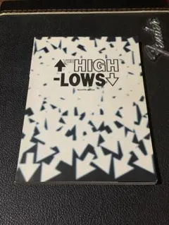 Item thumbnail for item aeb6979d-be3d-4362-b41c-a3e0f71f2429