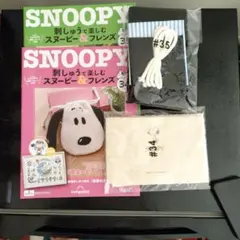 Item thumbnail for item 9affc746-89d1-4b17-8497-13c6c4023bf8