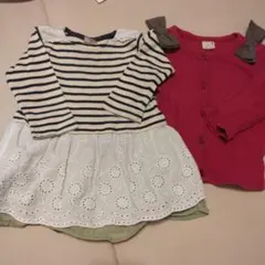 599→555円 80サイズ プティマインセット 春用女の子