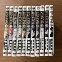 Item thumbnail for item 13b2fbd3-4179-492f-bbf1-591a79870803