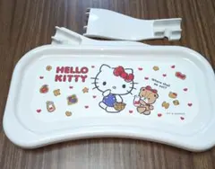 Item thumbnail for item f408dae7-d897-4274-a232-1c9a8b647ad2