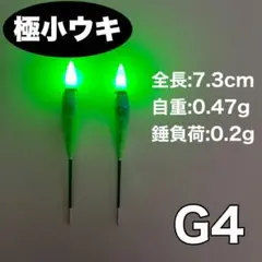 ハエ釣り、タナゴ、雑魚用　浮き 2025年最新】タナゴ 浮きの人気アイテム - メルカリ