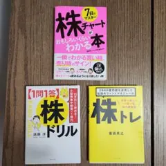 馬券当っても外れてもおそろしい悪魔のデータ本 - メルカリ
