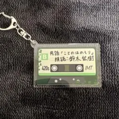 Item thumbnail for item a96f003d-9699-4289-a574-cc6dcbbaf41c