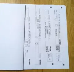 英進館　新小5新学期応用力診断（TZ・特別奨学生選抜）テスト2025年1月実施