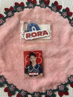 Item thumbnail for item 7404ba25-41b5-4dd4-86b0-145bd944fbd9