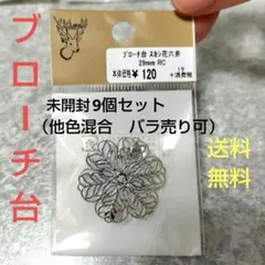 Item thumbnail for item 492f88f5-eeb3-4d48-a016-a45e9d744a8f