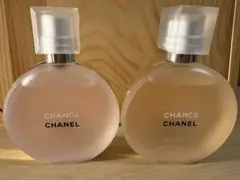 チャンス　オー　タンデュル　ヘアミスト セット