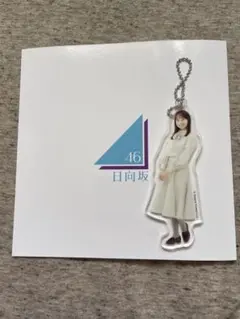 Item thumbnail for item 01ef81c9-11af-4b73-91ea-ee0a084215ce