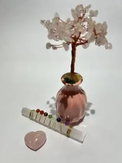 Item thumbnail for item d7a77723-2213-4389-a894-fb3d7f569f8e