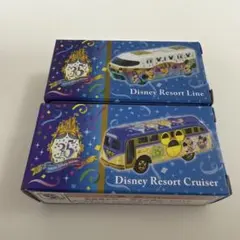 Item thumbnail for item 98b9efdd-e429-483b-bc56-13705bc6ee01