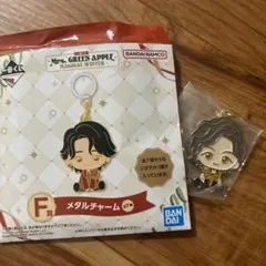 Item thumbnail for item 72b2c42d-56df-4b66-b513-1da4a5ddd369