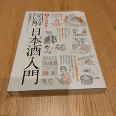 Yoshihiro Sato様 リクエスト 3点 まとめ商品