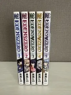 Item thumbnail for item 1b33024e-5e5f-4e6a-958a-e6e3fdf4ac1c