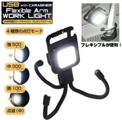 Item thumbnail for item dcf096ca-39dd-496c-a885-106c832de0d8