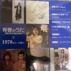 Item thumbnail for item 3408c41c-6af3-4d4c-8261-8cb2720dd4ae