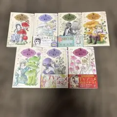 Item thumbnail for item 1974ff01-d12e-45d6-bd75-a635e1e10d3e