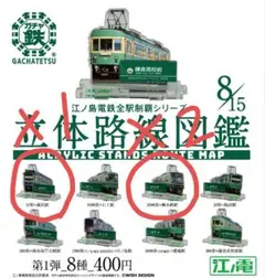 江ノ電 アクスタ 立体路線図鑑 ガチャ 江ノ島電鉄 柳小路 藤沢